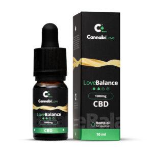 Olejek konopny 10% 10ml CannabiLove
